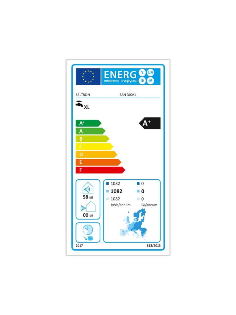 Energijska Nalepka Za Toplotno črpalko Seltron San