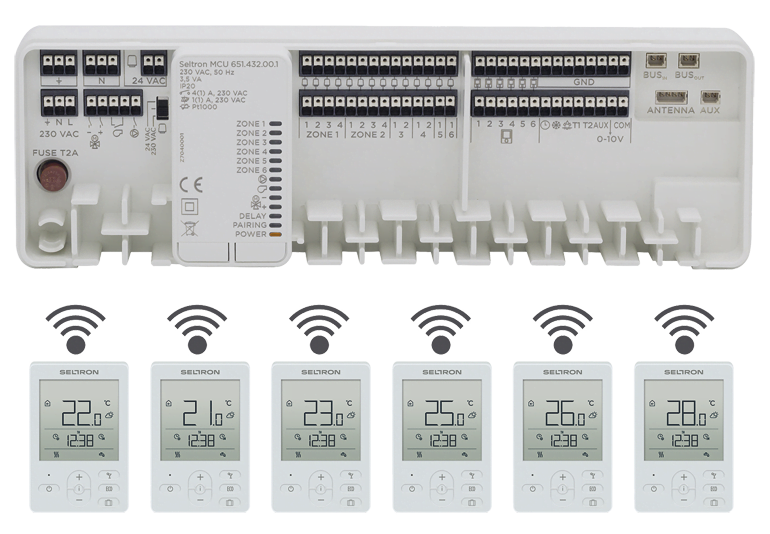 SELTRON ZCE Zonenheizungsregler Anschluss an Raumgeräte