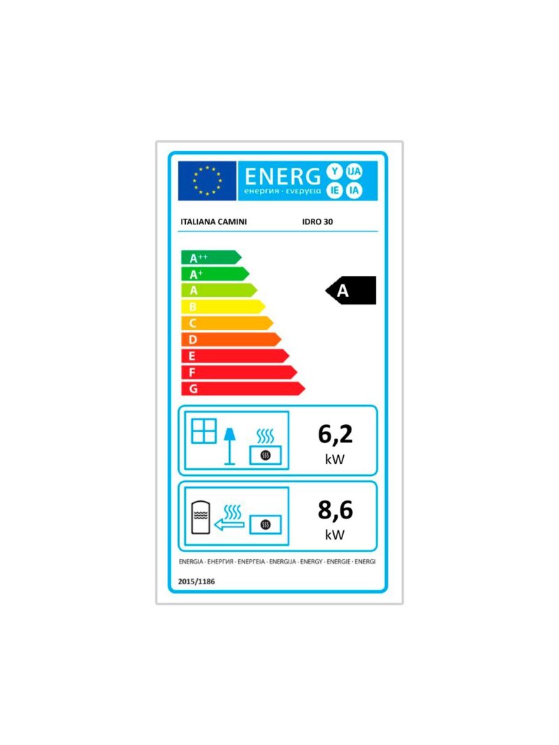 Energijska Nalepka Za Kaminski Vložel Idro 30