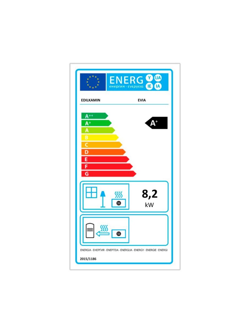 Energijska Nalepka Za Kaminsko Peč Evia Zračna