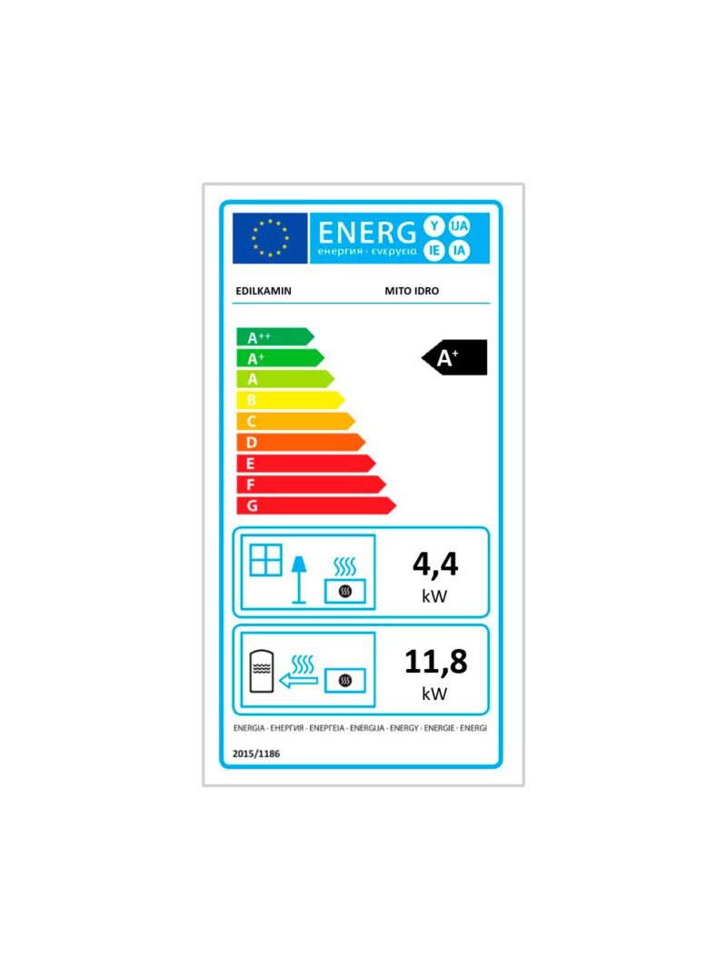 Energijska Nalepka Za Kaminsko Peč Mito Idro