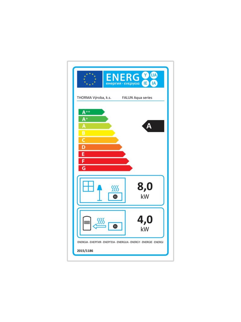 Energijska Nalepka Za Kaminsko Peč Na Polena Falun Ii Aqua