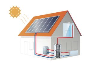 Efficient Thermal Energy Storage