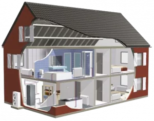 How the Daikin Altherma HT High Temperature Heat Pump Works