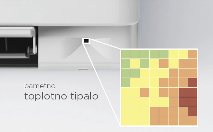 Smart heat sensor