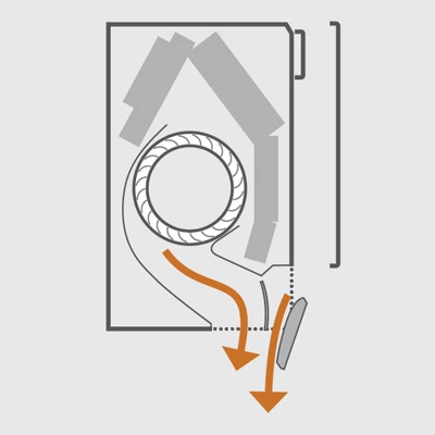 Coanda Daikin air blades