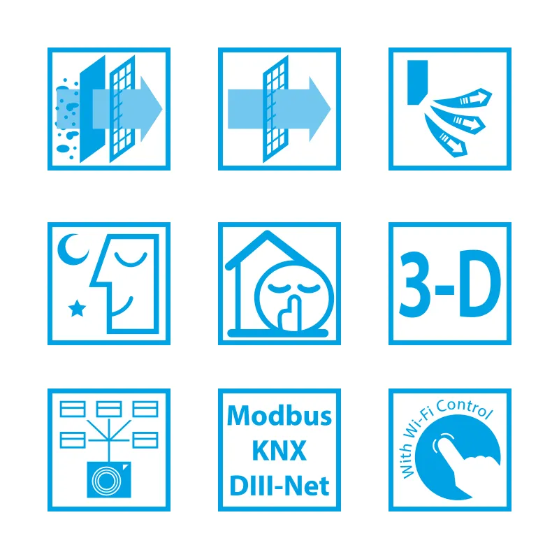 Air conditioner functionalities