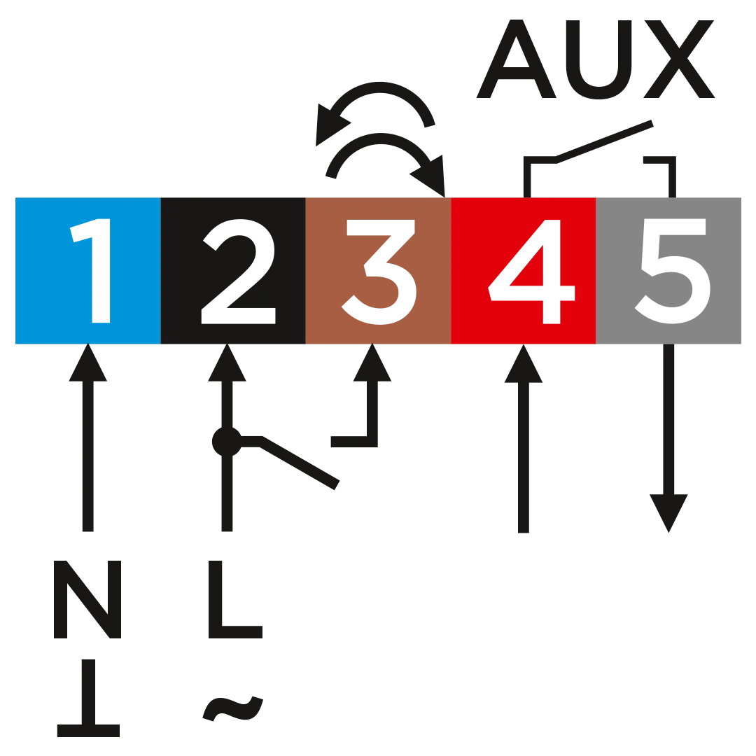 Electrical connection of the AVCRS motor drive