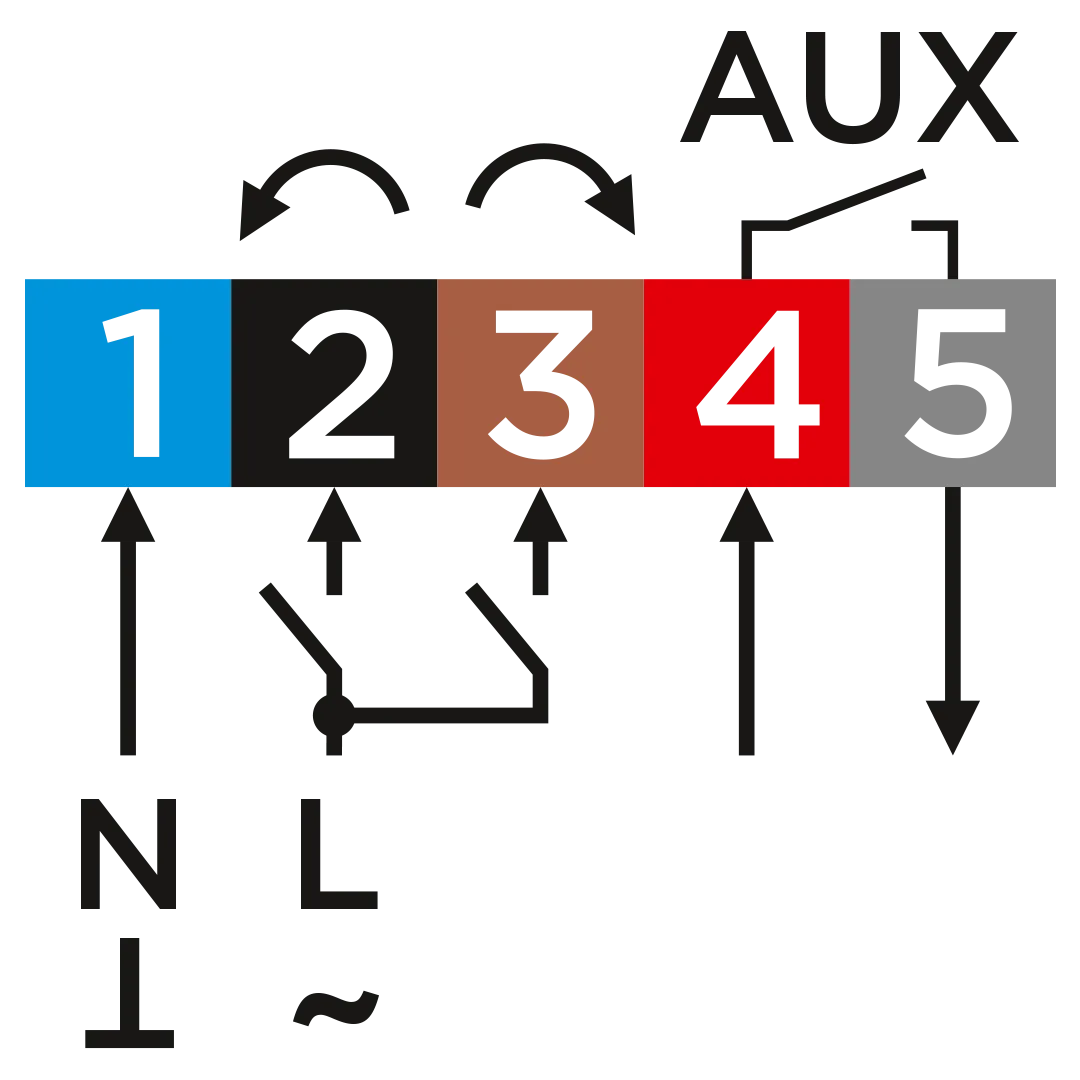 Electrical connection of the AVCS motor drive